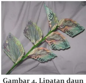 gambar 4.  