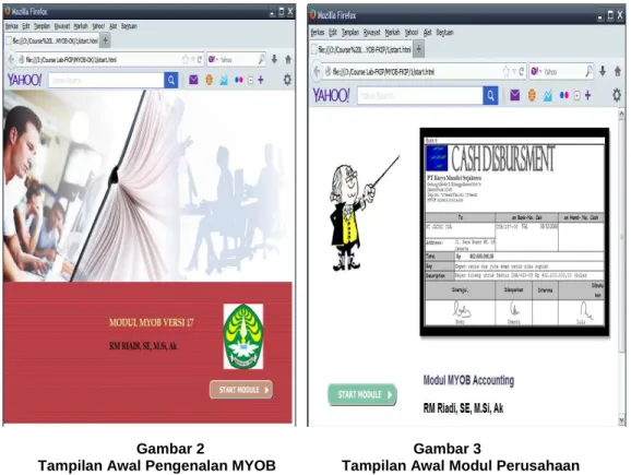 Gambar 2                                                   Gambar 3 
