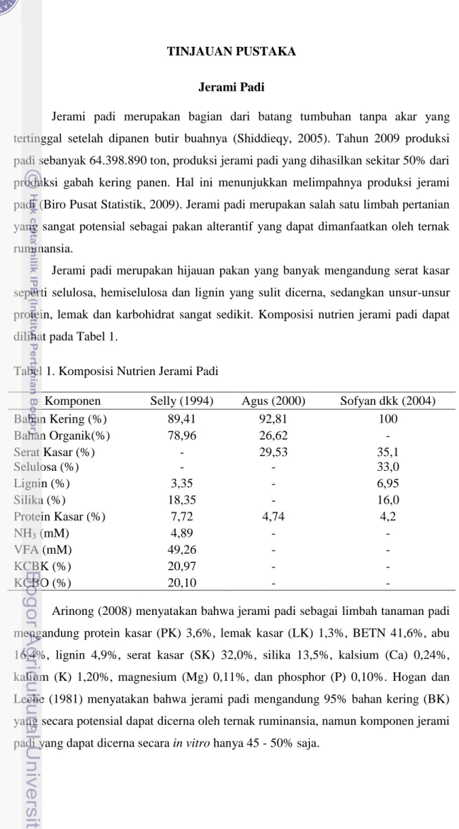 Tabel 1. Komposisi Nutrien Jerami Padi 
