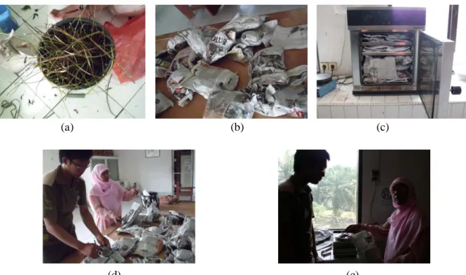 Gambar 29. Sampel uji (a) daun (b) batang (c) cabang dan ranting 