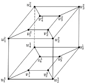 Gambar  3.  Hasil  operasi  graf  Petersen  diperumum   2