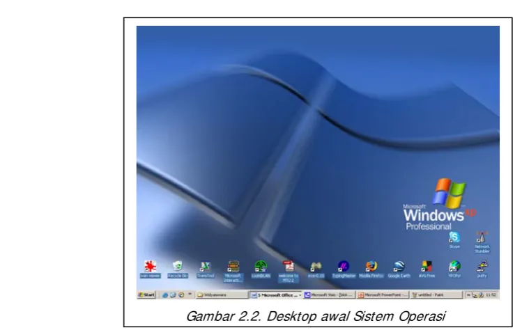Gambar 2.3.  Start Menu 