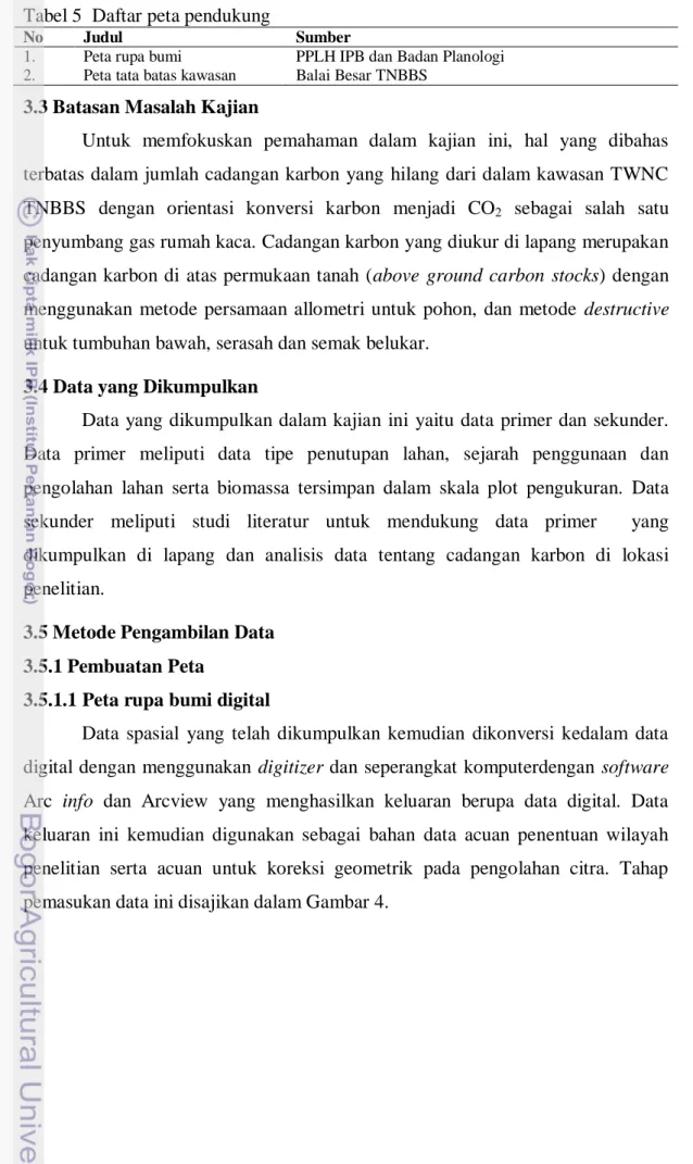 Tabel 5  Daftar peta pendukung 