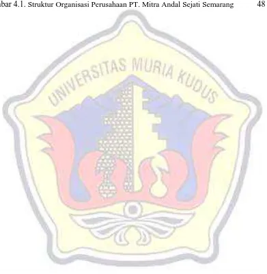 Gambar 4.1. Struktur Organisasi Perusahaan PT. Mitra Andal Sejati Semarang  