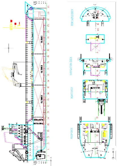 Gambar 4. Gambar Rencana Umum Kapal dilihat dari samping dan pembagian ruang pada rumah geladak pada kapal tanker 