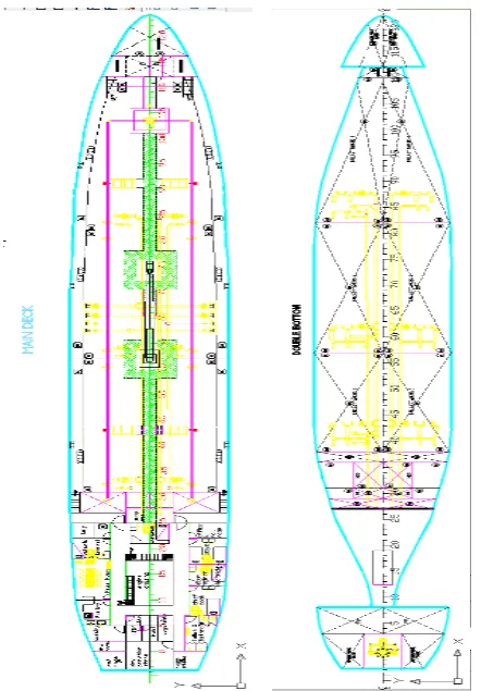 Gambar 5. Contoh desain ruang muat dan desain double botttom pada kapal tanker 