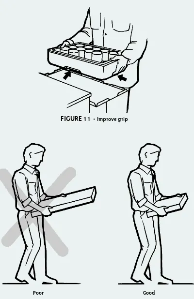 FIGURE 12 - Change shape to control stability of load.