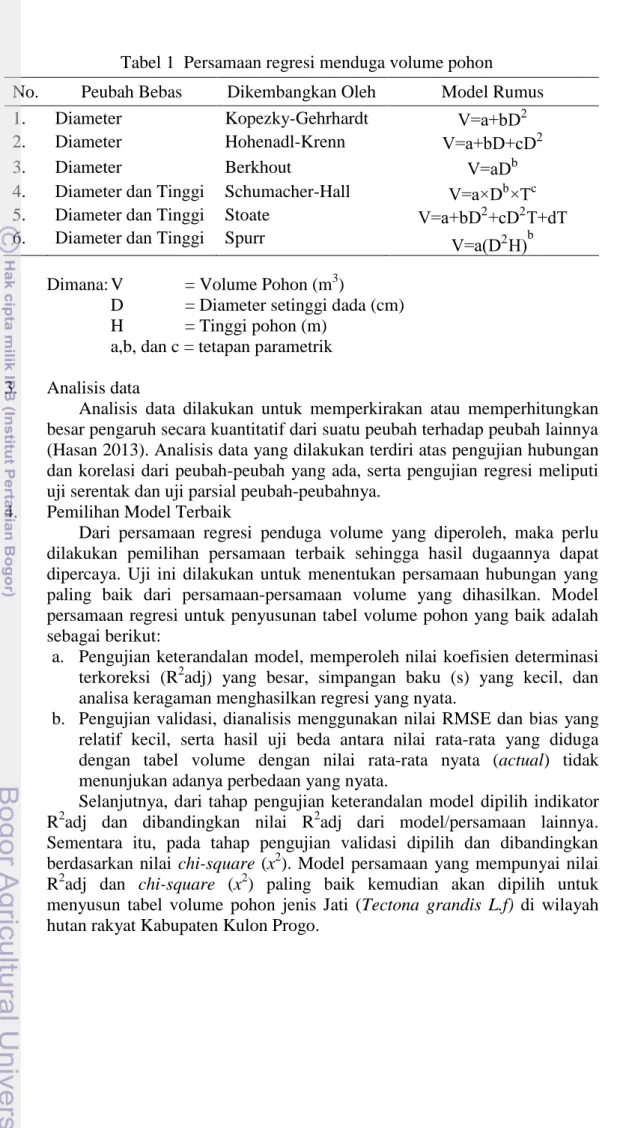 Tabel 1  Persamaan regresi menduga volume pohon 