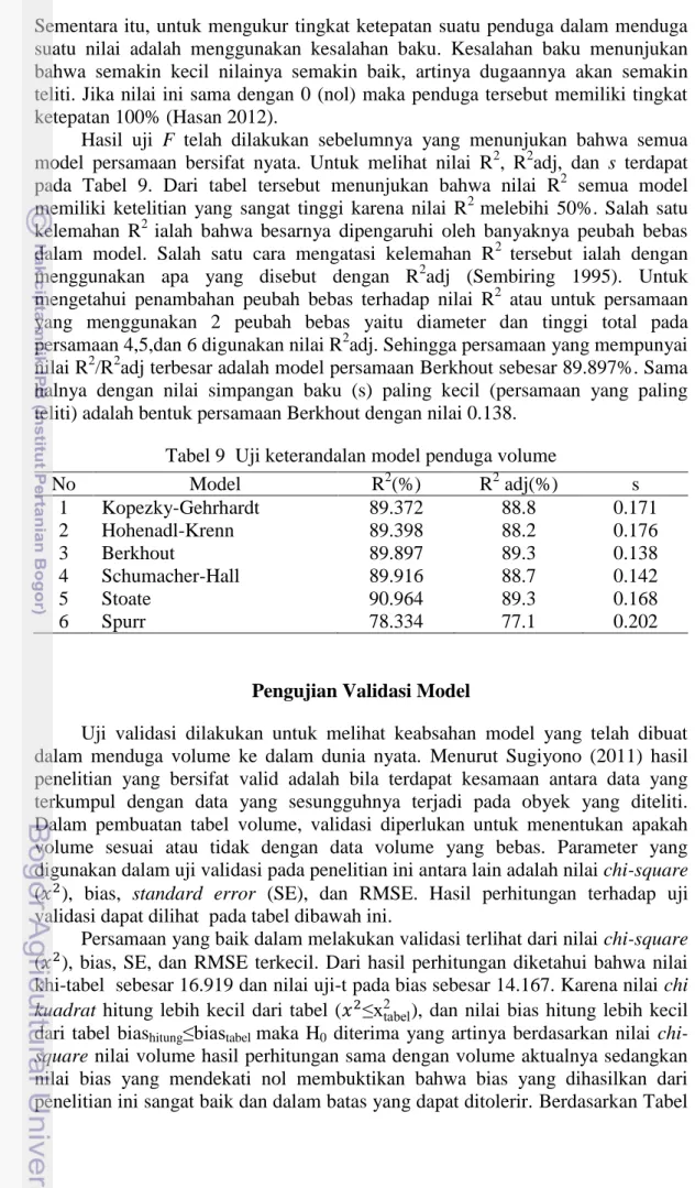 Tabel 9  Uji keterandalan model penduga volume 