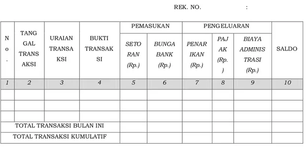 Tabel 2.5  BUKU BANK DESA 