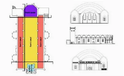 Gambar 1. Denah dan Potongan Gereja St. Yusuf – Gedangan  Ragam Hias Pada Struktur Atap dan Kolom 