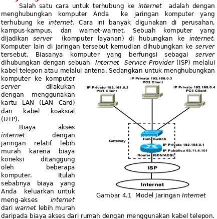 Gambar 4.1  Model Jaringan Internet 