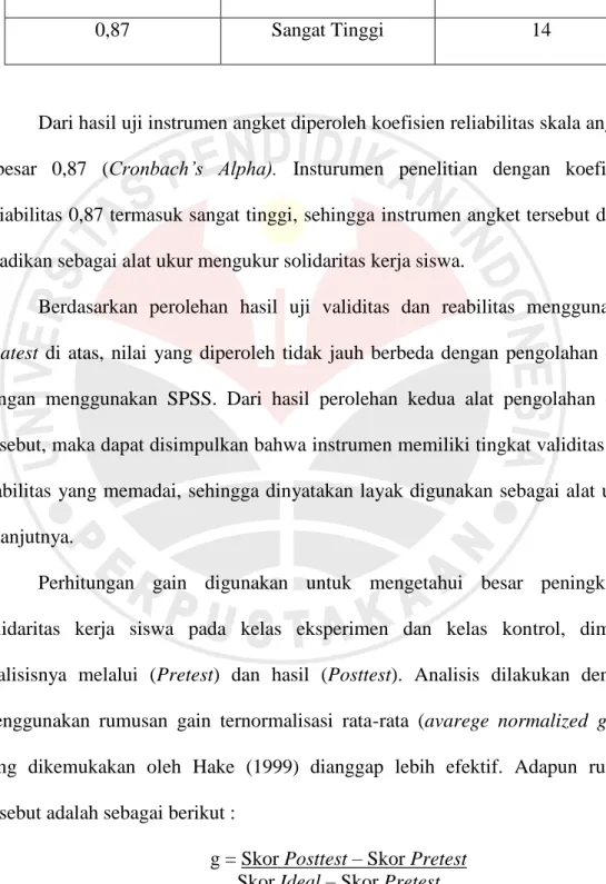 Tabel 3.3  Reliabilitas Angket 