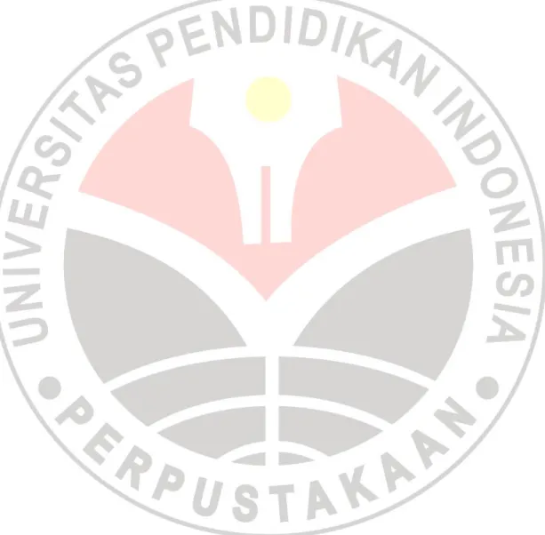 Gambar  3.1  Alur Penelitian 