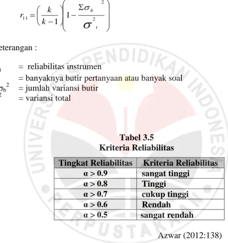 Tabel 3.5  Kriteria Reliabilitas  