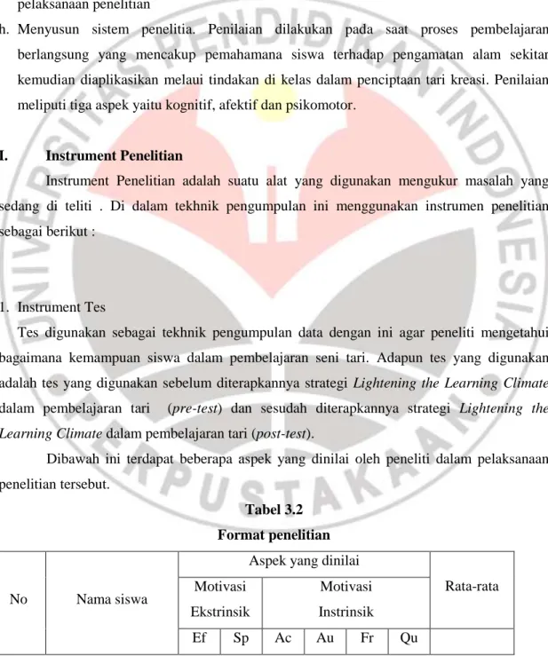 Tabel 3.2  Format penelitian  