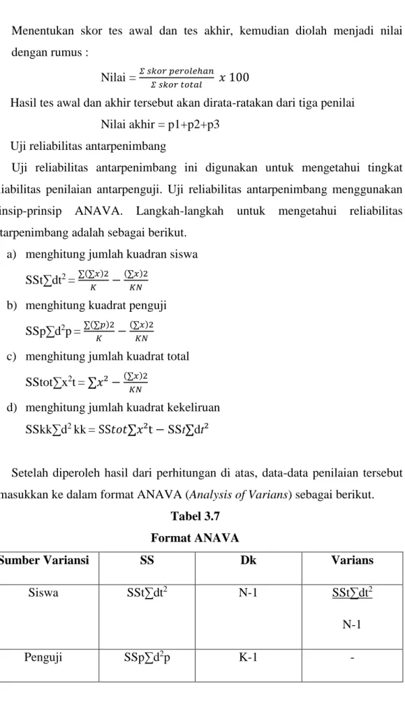 Tabel 3.7  Format ANAVA 