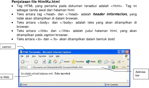 Gambar Contoh hasil yang ditampilkan webbrowser I nternet Explorer 