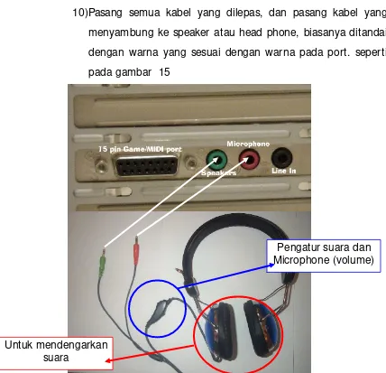 Gambar 15. Pemasangan kabel  head phone pada port sound card  