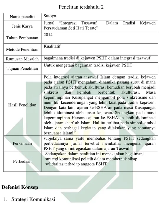 Tabel 1.2  Penelitan terdahulu 2 