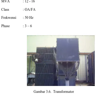 Gambar 3.6.  Transformator 