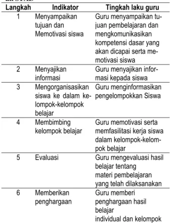 Tabel  1  Enam  Langkah  Model  Pembelajar- Pembelajar-an STAD 