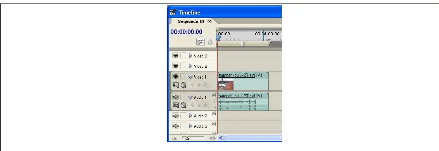 Gambar 4.12 Clip format video yang memiliki audio disusun dalam Timeline Window 