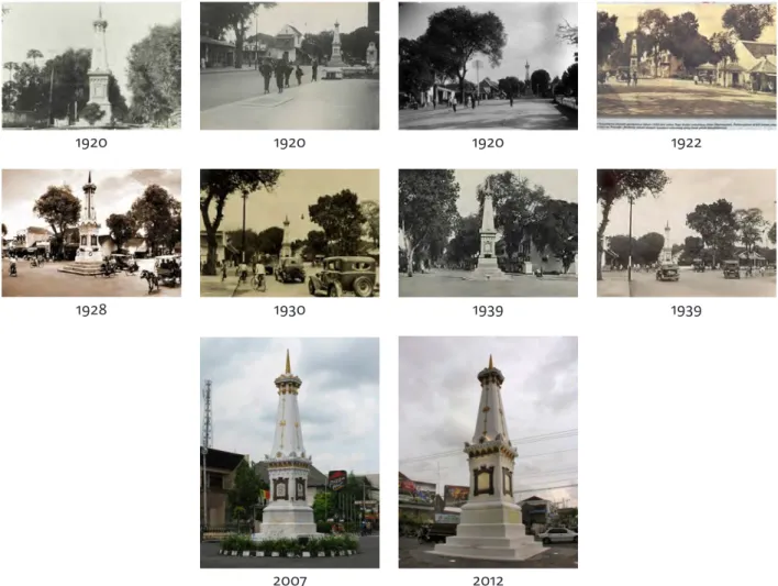 Gambar 14. Perubahan bentuk Tugu sejak tahun 1920 sampai dengan tahun 2012.