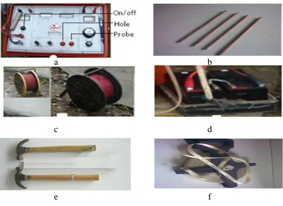 Gambar 1.  Peralatan penelitian (a) Naniura Resistivitymeter, (b) Elektroda,             (c) Kabel, (d) Aki, (e) Palu dan (f) Meteran