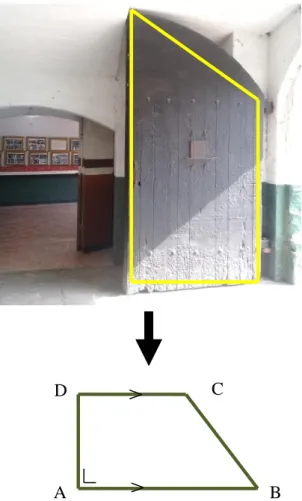 Gambar 6. Konsep trapesium pada pintu utama benteng 