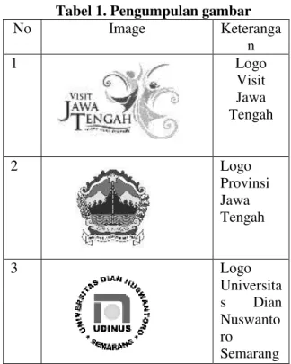 Tabel 1. Pengumpulan gambar 