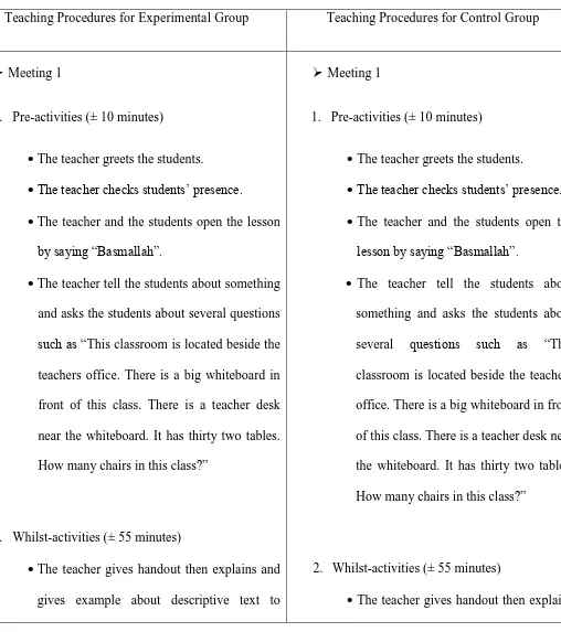 Table 3.7 