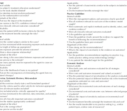 TABLE 3–4. Checklist for Critical Appraisal of Articles Addressing Pharmacotherapeutic Decisions