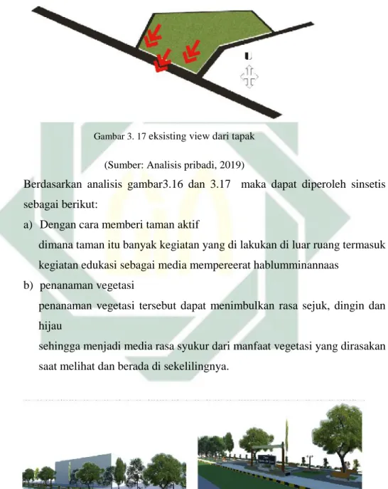 Gambar 3. 17 eksisting view dari tapak