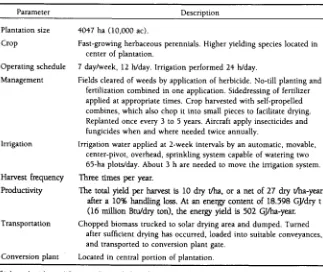 TABLE 14.8 Design Parameters Assumed for a Hypothetical Terrestrial Biomass Production System for Perennial Species a 