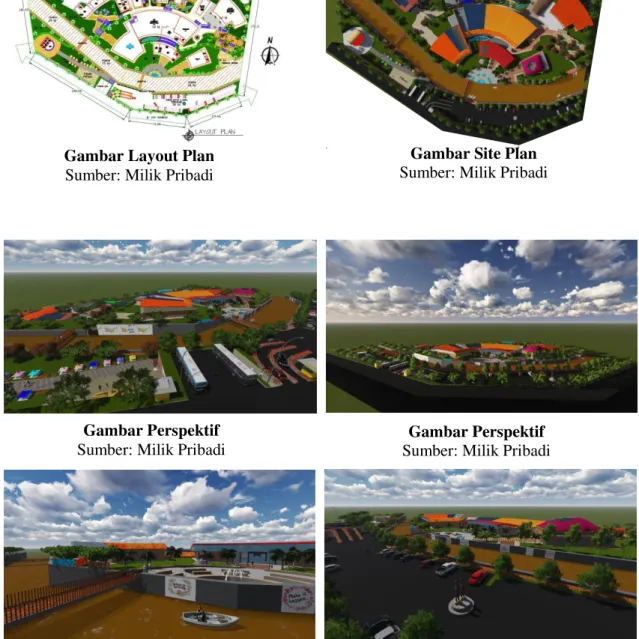 Gambar Layout Plan 