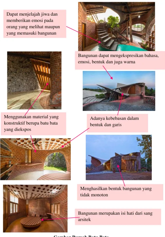 Gambar Rumah Batu Bata 