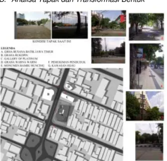 Gambar  2.3 Transformasi Bentuk 