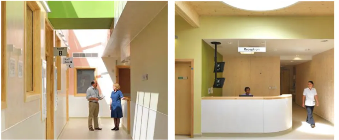 Gambar 5.1  Konsep interior eco- modern 