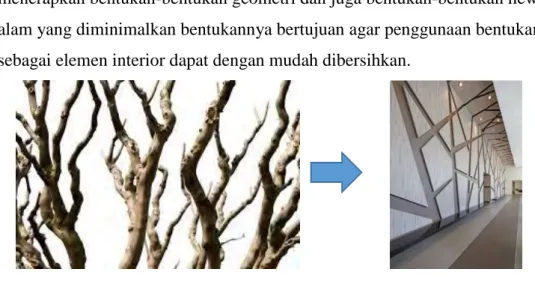 Gambar  5.4 Contoh bentuk pada interior 