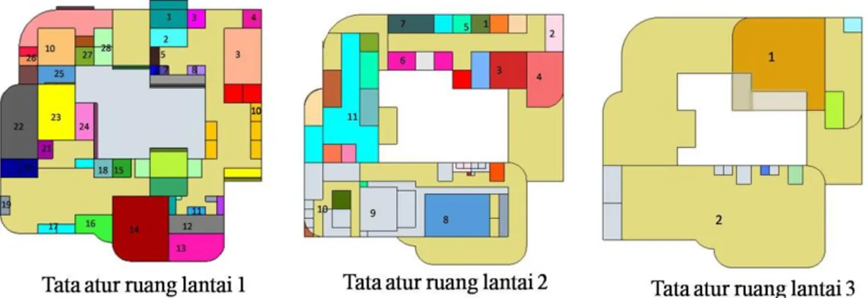 Gambar 6. Proses Memasukkan Kebutuhan Ruang Pada Massa 