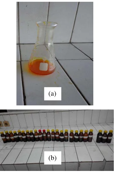 Gambar L4.5 Proses Destilasi 