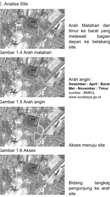 Gambar 1.3 Lokasi proyek di Jalan Lontar, Surabaya. 