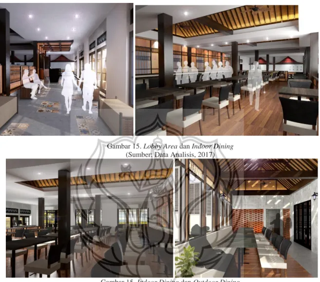Gambar 15. Lobby Area dan Indoor Dining  (Sumber: Data Analisis, 2017) 