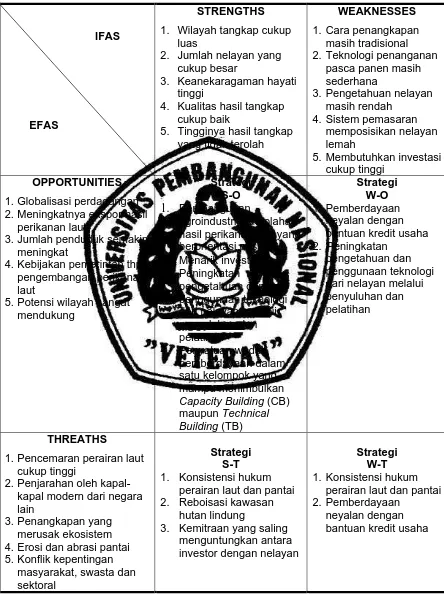 Tabel 3. Matrik SWOT Strategi LEPP M3 Kabupaten Pasuruan dalam Pemberdayaan Nelayan   