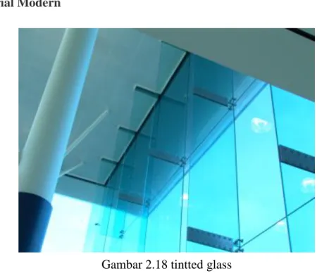 Gambar 2.18 tintted glass 