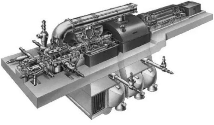 gambar dibawah,  generator steam turbin modern seperti yang digunakan 