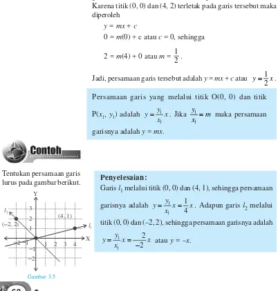 Gambar 3.4Perhatikan Gambar 3.4. Misalkan bentuk persamaan