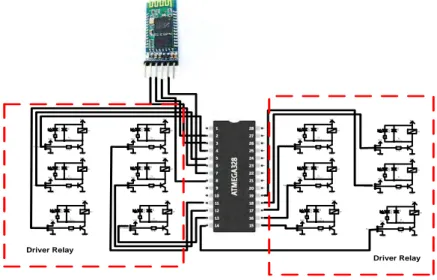 Gambar 3.10 Skematik mikrokontroler  3.2.3   Perancangan Driver Relay  