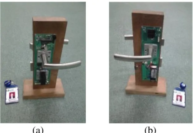 Gambar 2. Mekanisme kerja sebuah  sistem RFID[1] 